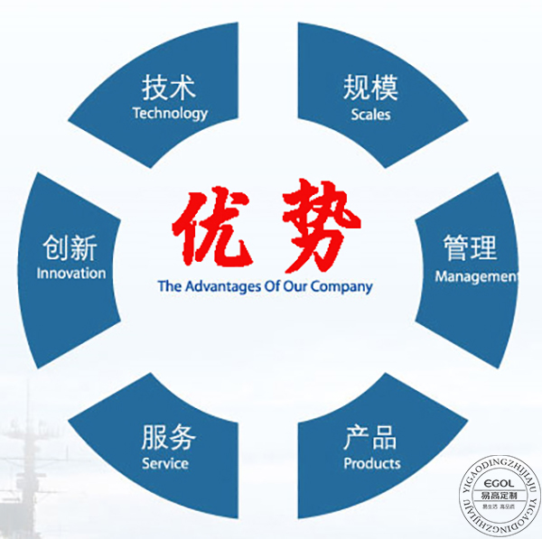  為什么全屋定制越來越受歡迎？