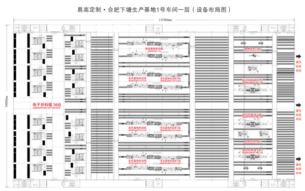 易高定制家居&豪邁再簽3100萬(wàn)元設(shè)備！